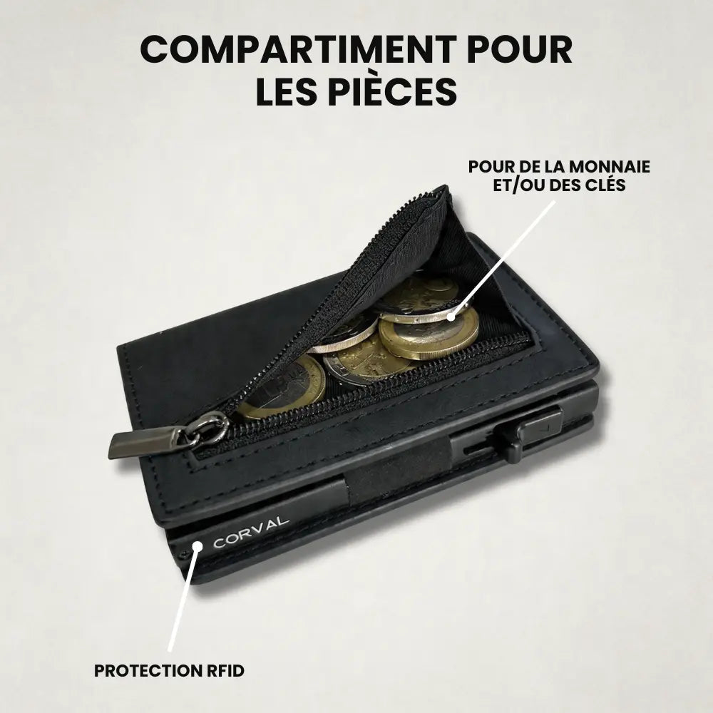 Portefeuille Compact