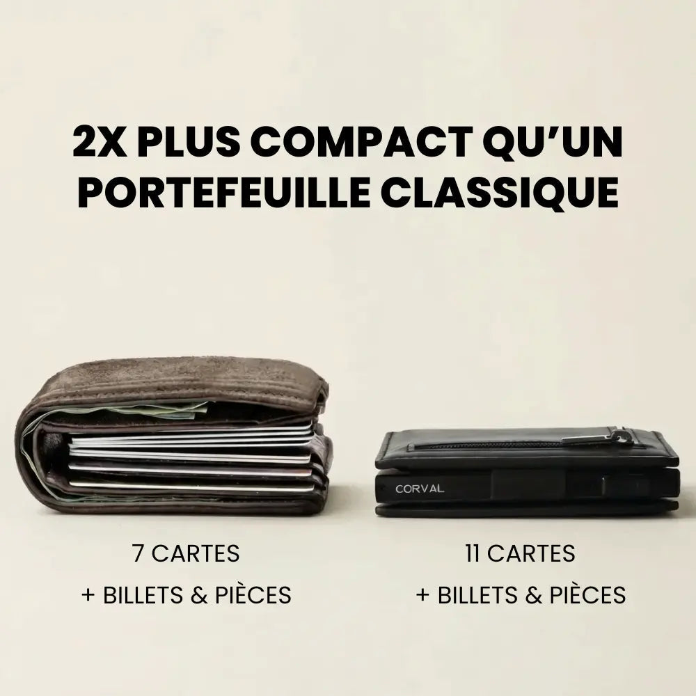 Portefeuille Compact