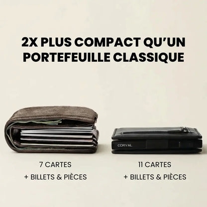 Portefeuille Compact