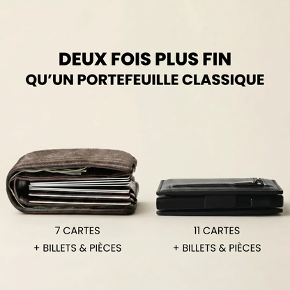 Portefeuille Compact 2.0